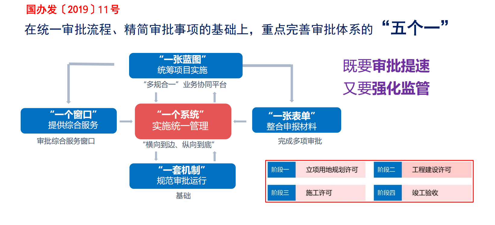 五个一.png 五个一.png