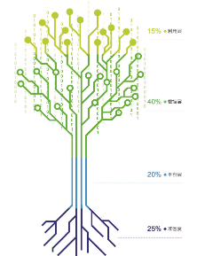 树干.png 树干.png