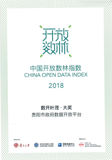 奖状2.png 奖状2.png