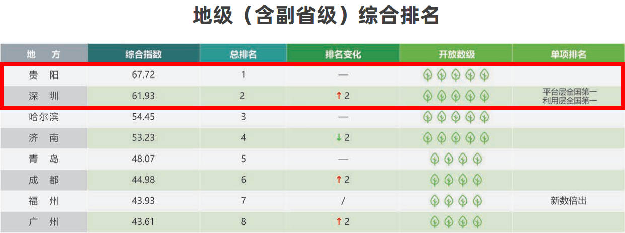 2019-2.png 2019-2.png