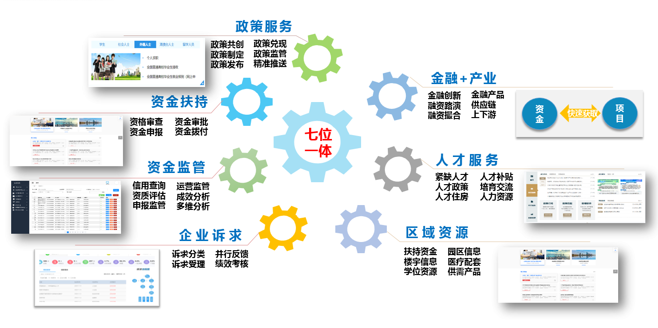 企业服务02.png 企业服务02.png