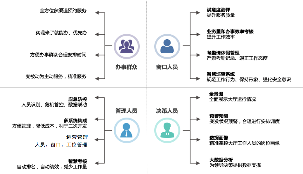 大厅01.png 大厅01.png